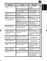 Предварительный просмотр 29 страницы JVC KS-FX921 Instruction Manual