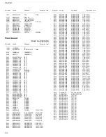 Предварительный просмотр 28 страницы JVC KS-FX921 Service Manual