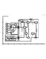 Предварительный просмотр 34 страницы JVC KS-FX921 Service Manual