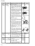 Preview for 5 page of JVC KS-FX922R Service Manual