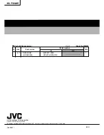 Предварительный просмотр 11 страницы JVC KS-FX922R Service Manual