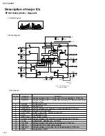 Предварительный просмотр 20 страницы JVC KS-FX925R Service Manual