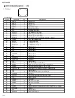 Предварительный просмотр 22 страницы JVC KS-FX925R Service Manual