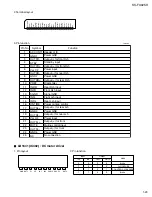 Предварительный просмотр 29 страницы JVC KS-FX925R Service Manual