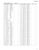 Предварительный просмотр 41 страницы JVC KS-FX925R Service Manual