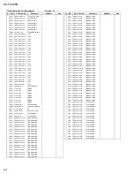 Предварительный просмотр 44 страницы JVC KS-FX925R Service Manual