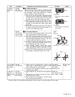 Предварительный просмотр 23 страницы JVC KS-FX945R Service Manual