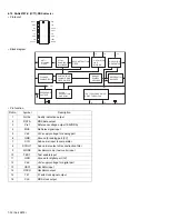 Предварительный просмотр 32 страницы JVC KS-FX945R Service Manual