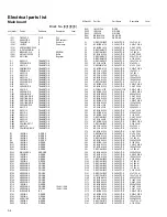 Предварительный просмотр 55 страницы JVC KS-FX945R Service Manual