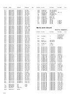 Предварительный просмотр 57 страницы JVC KS-FX945R Service Manual