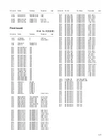 Предварительный просмотр 58 страницы JVC KS-FX945R Service Manual