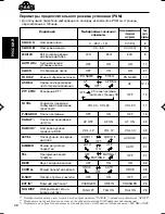 Предварительный просмотр 86 страницы JVC KS-FX945R Service Manual