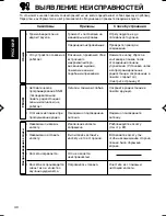 Предварительный просмотр 100 страницы JVC KS-FX945R Service Manual