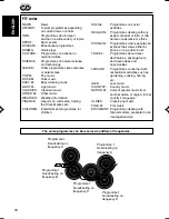 Предварительный просмотр 126 страницы JVC KS-FX945R Service Manual