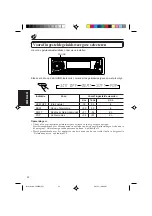 Предварительный просмотр 160 страницы JVC KS-FX950R Instruction Manual