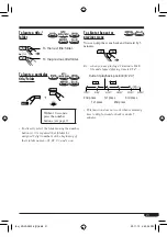 Предварительный просмотр 21 страницы JVC KS-JA0502-3 Instruction Manual