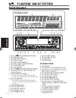 Предварительный просмотр 4 страницы JVC KS-LH4R (Dutch) Instructions Manual