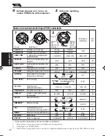 Предварительный просмотр 26 страницы JVC KS-LH4R (Dutch) Instructions Manual