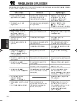 Предварительный просмотр 38 страницы JVC KS-LH4R (Dutch) Instructions Manual