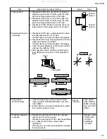 Предварительный просмотр 19 страницы JVC KS-LH4R Service Manual