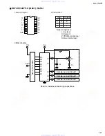 Предварительный просмотр 21 страницы JVC KS-LH4R Service Manual