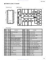 Предварительный просмотр 29 страницы JVC KS-LH4R Service Manual