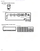 Предварительный просмотр 30 страницы JVC KS-LH4R Service Manual