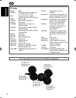 Предварительный просмотр 18 страницы JVC KS-LH60R Instructions Manual