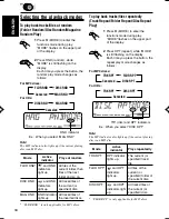 Предварительный просмотр 34 страницы JVC KS-LH60R Instructions Manual