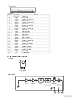 Preview for 33 page of JVC KS-LH60R Service Manual