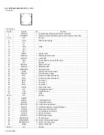 Preview for 34 page of JVC KS-LH60R Service Manual