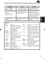 Preview for 107 page of JVC KS-LX200R Instructions Manual