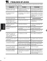 Preview for 142 page of JVC KS-LX200R Instructions Manual