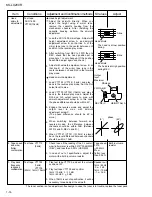 Предварительный просмотр 16 страницы JVC KS-LX200R Service Manual