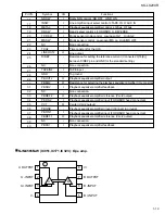 Предварительный просмотр 19 страницы JVC KS-LX200R Service Manual