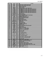 Предварительный просмотр 23 страницы JVC KS-LX200R Service Manual