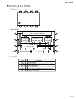 Предварительный просмотр 29 страницы JVC KS-LX200R Service Manual