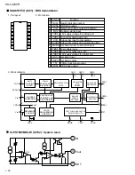 Предварительный просмотр 30 страницы JVC KS-LX200R Service Manual