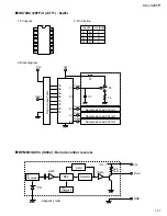 Предварительный просмотр 31 страницы JVC KS-LX200R Service Manual