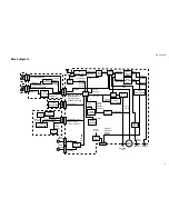 Предварительный просмотр 33 страницы JVC KS-LX200R Service Manual