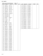 Предварительный просмотр 52 страницы JVC KS-LX200R Service Manual