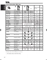 Предварительный просмотр 78 страницы JVC KS-LX200R Service Manual