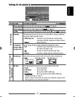 Предварительный просмотр 23 страницы JVC KS-NSX1 Instruction Manual