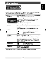 Предварительный просмотр 45 страницы JVC KS-NSX1 Instruction Manual