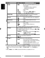 Предварительный просмотр 46 страницы JVC KS-NSX1 Instruction Manual