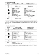 Preview for 5 page of JVC KS-RC111EU Installation & Connection Manual