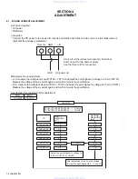 Предварительный просмотр 6 страницы JVC KSAX5700 - Amplifier Service Manual