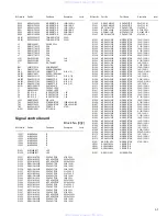 Предварительный просмотр 31 страницы JVC KSAX5700 - Amplifier Service Manual