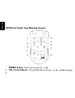 Preview for 24 page of JVC KT-HDP1 - HD Radio Tuner Instructions Manual