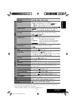 Preview for 49 page of JVC KV-AVX706 Instruction Manual